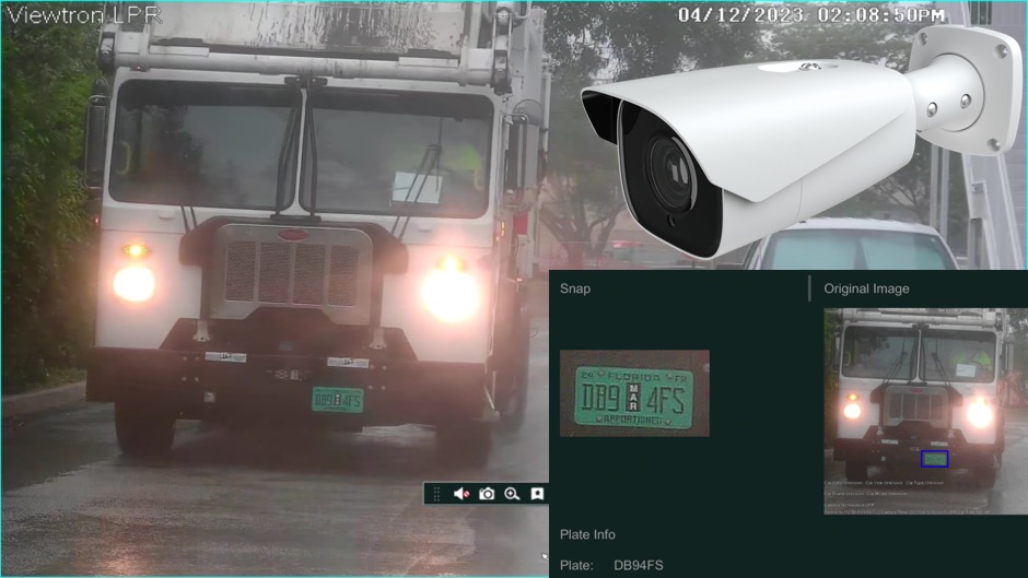 ANPR Camera