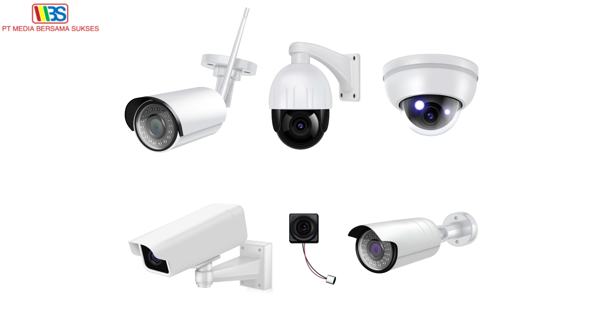 Jenis CCTV Hikvision: Panduan Lengkap Fitur, Teknologi, dan Rekomendasi Terbaik