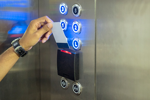 MBS CCTV - Distributor CCTV Honeywell Indonesia